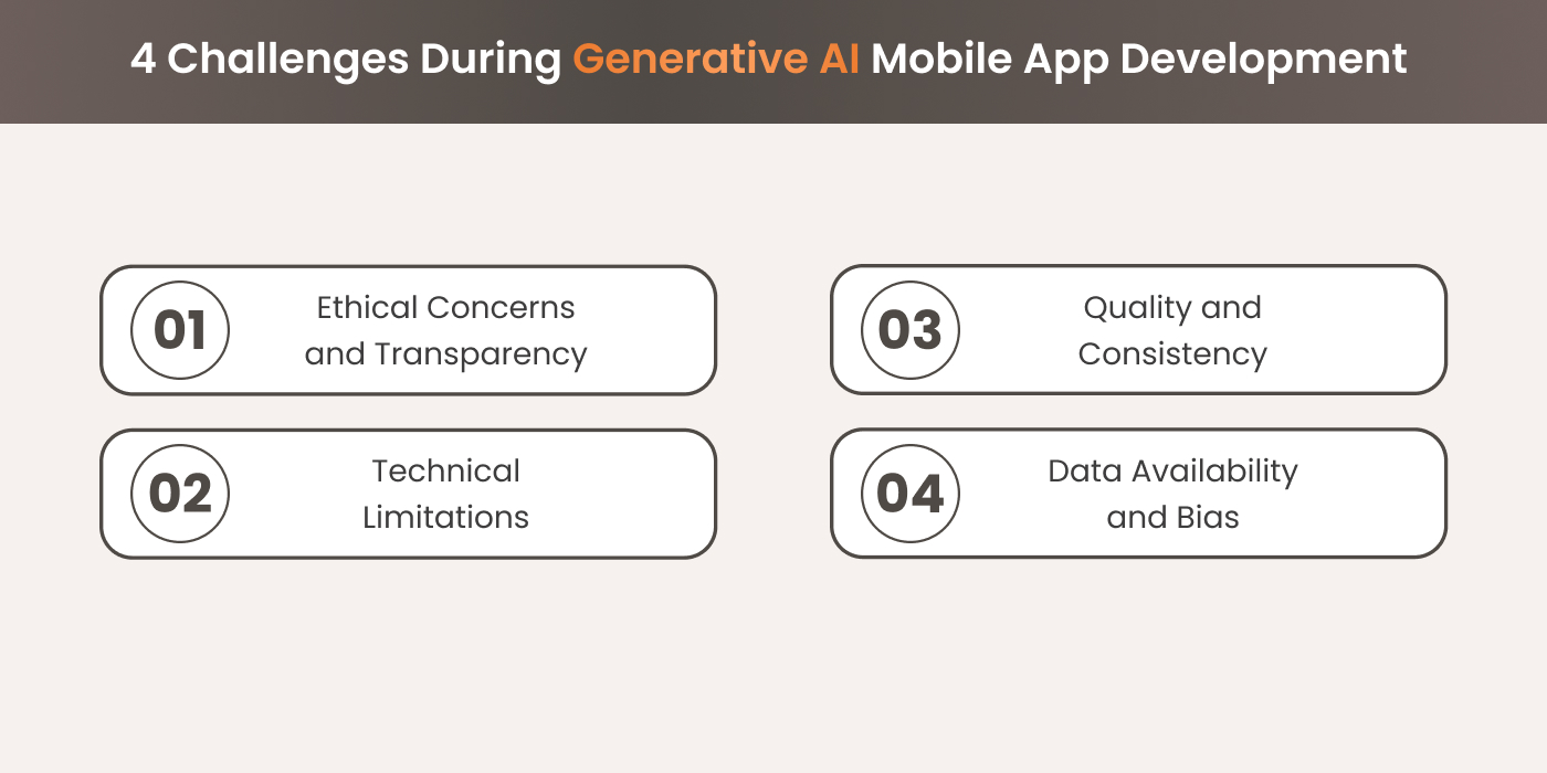 Challenges During Generative AI Mobile App Development