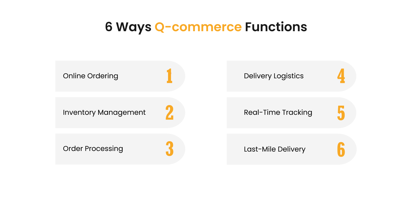 Ways Q-commerce Functions