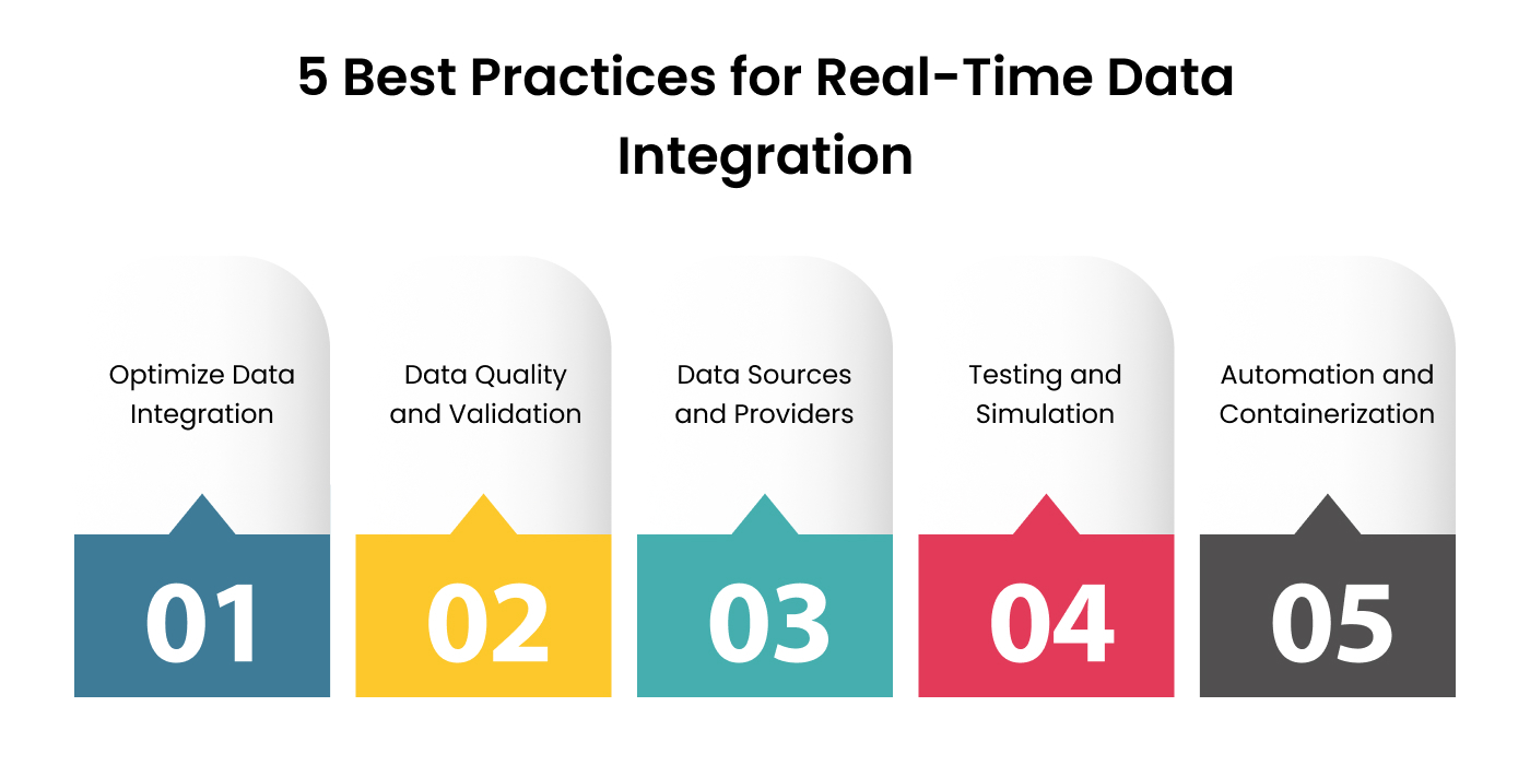 Best Practices for Real-Time Data Integration