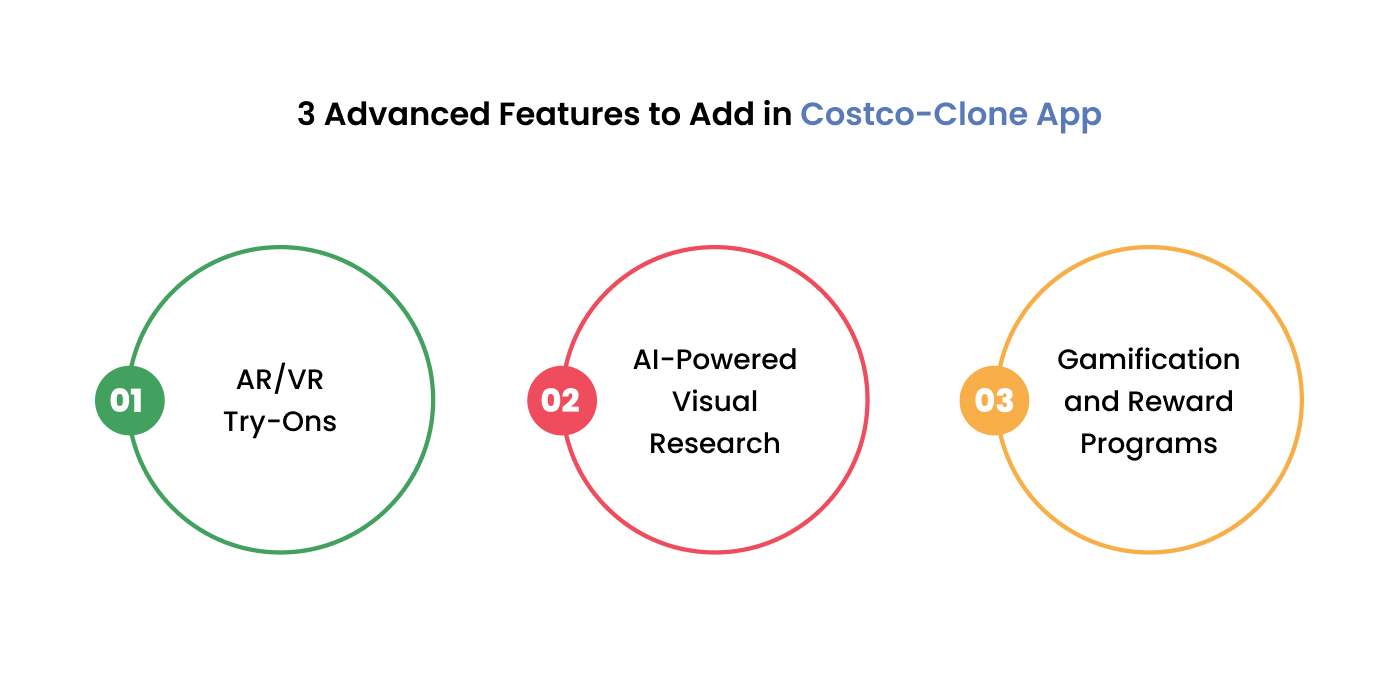  Advanced Features to Develop the Costco-Clone App