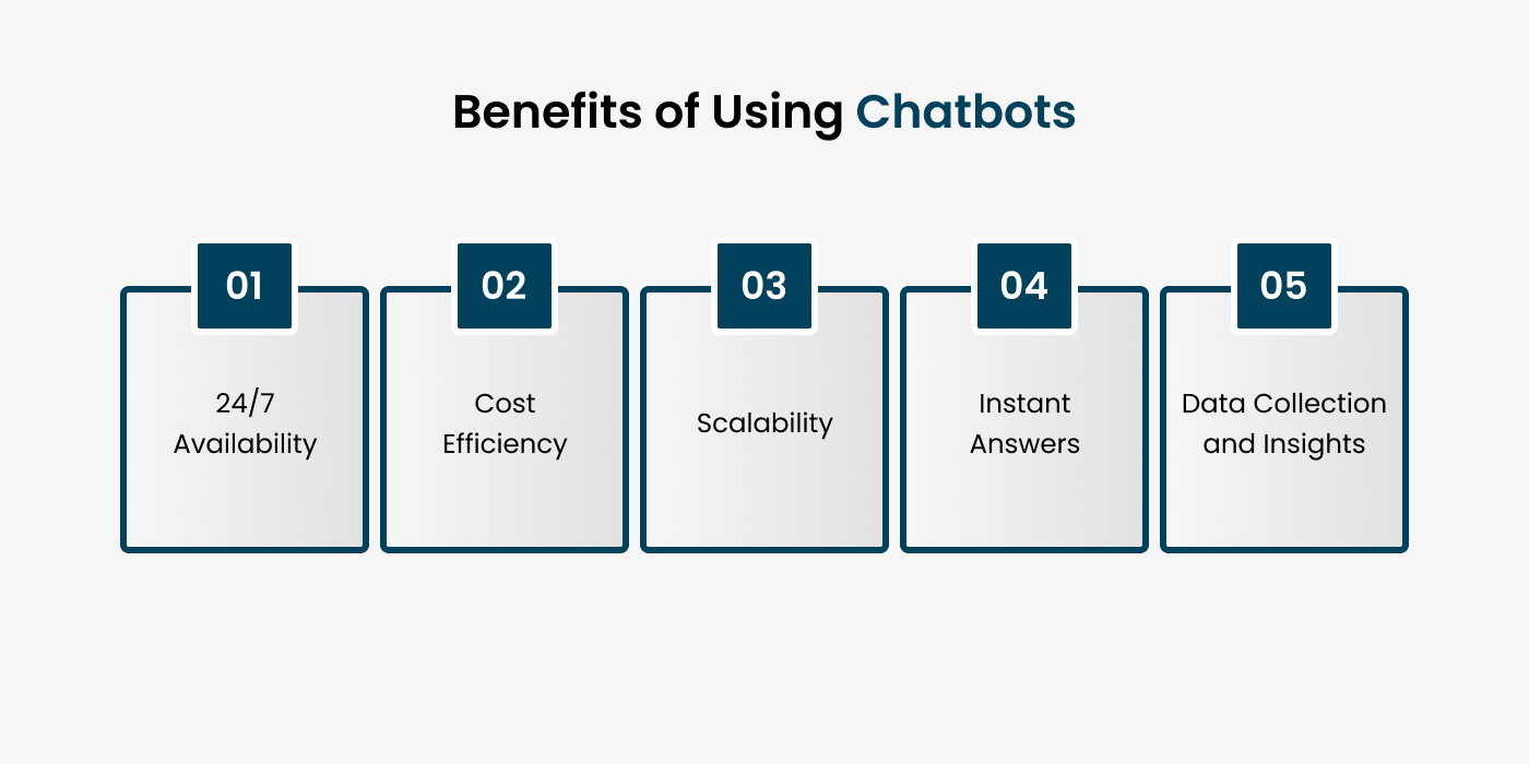 Benefits of Using Chatbots