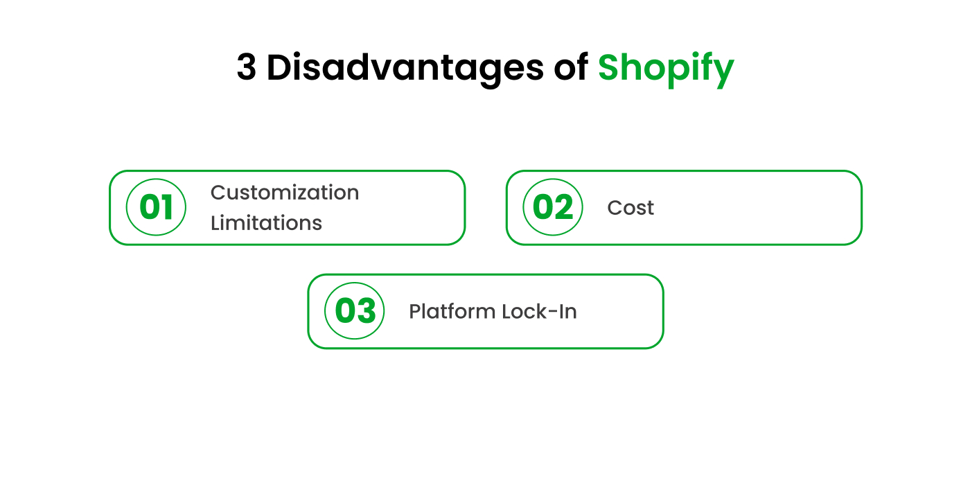 Disadvantages of Shopify