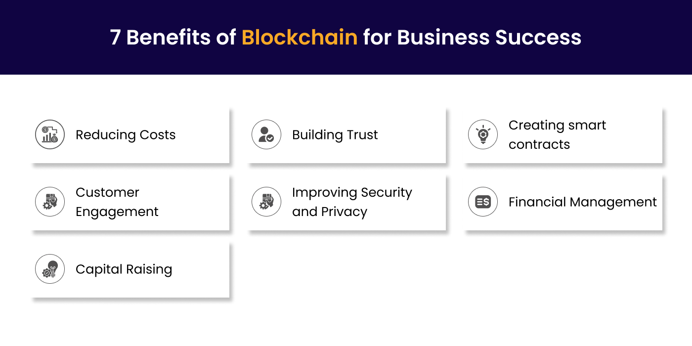 Benefits of blockchain