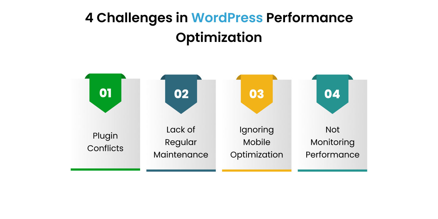 Challenges in WordPress Performance Optimization