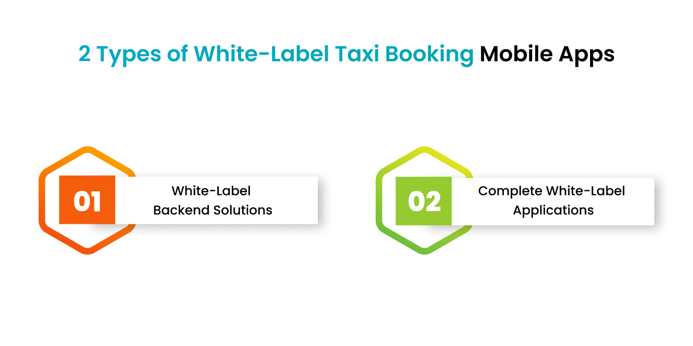 Types of White-Label Taxi Booking Mobile Applications