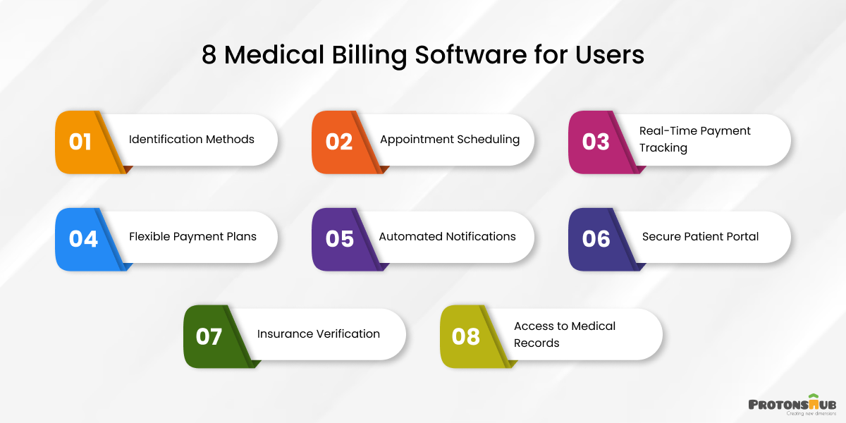 Medical Billing Software for Users