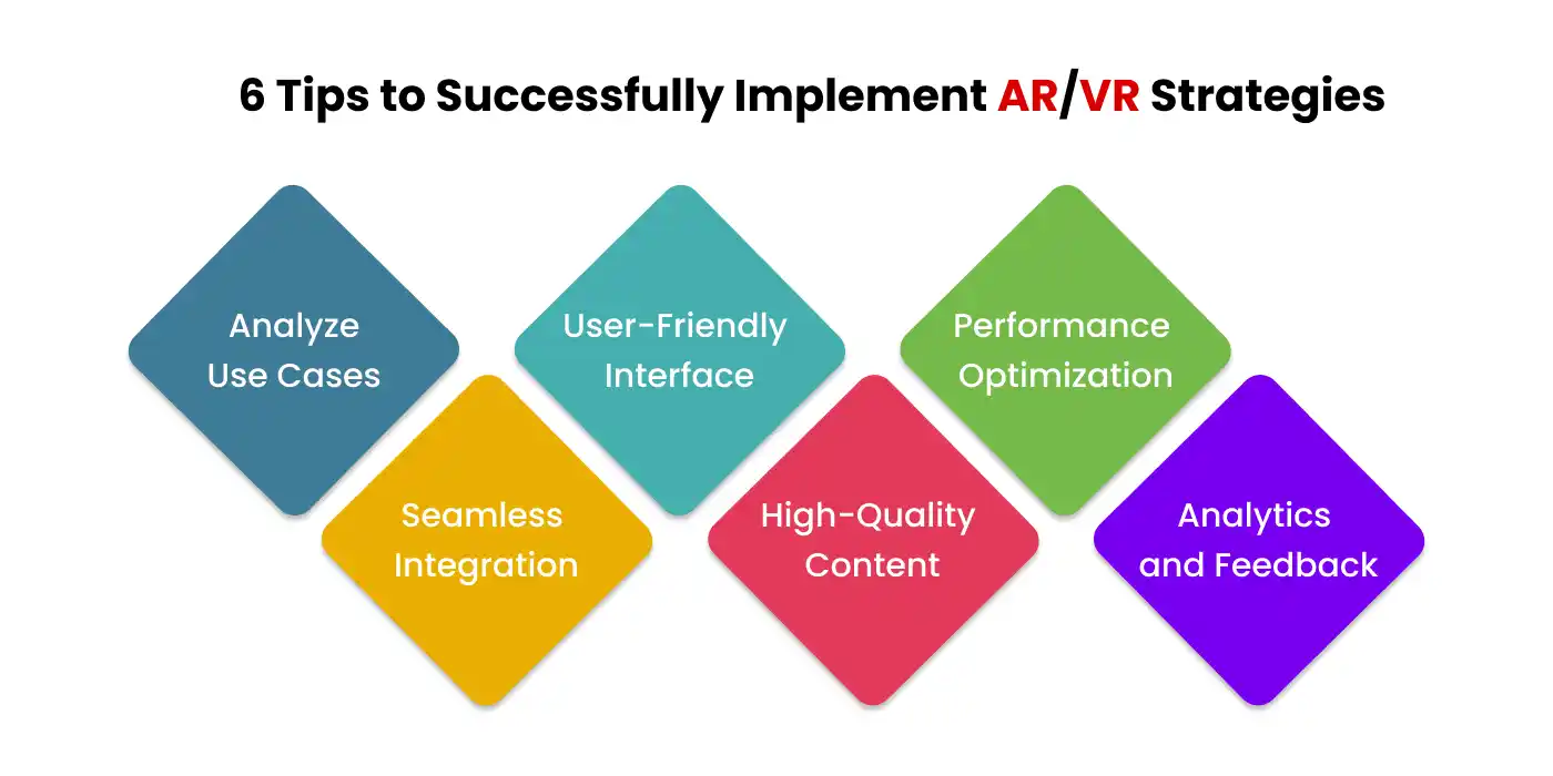 Tips to Implement AR/VR Strategies Successfully