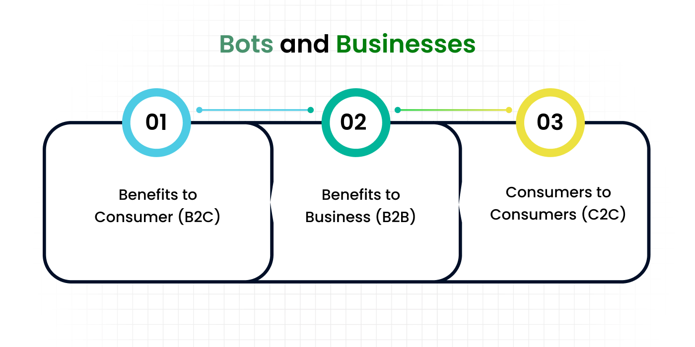 3 benefits of chatbots for business