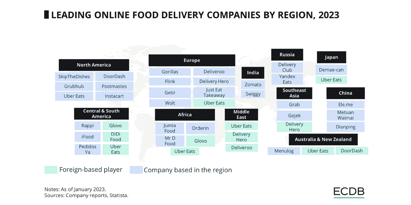 Leading Online Food Delivery Companies by Region 2023
