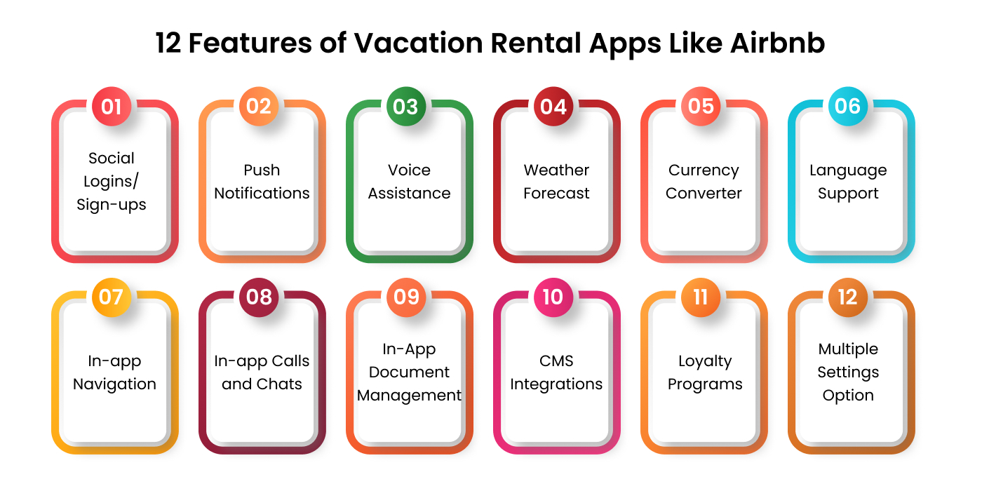 Vacation Rental App Airbnb