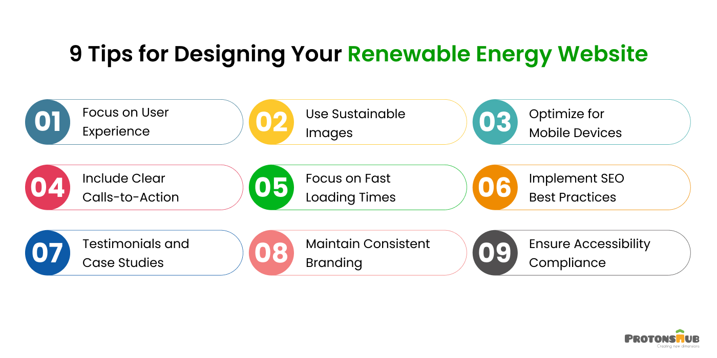 Renewable Energy Web Design Tips