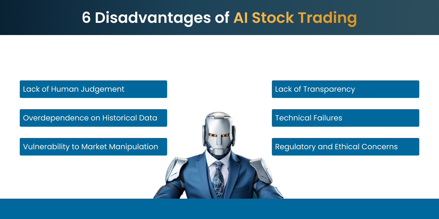 Drawbacks of AI Stock Trading
      