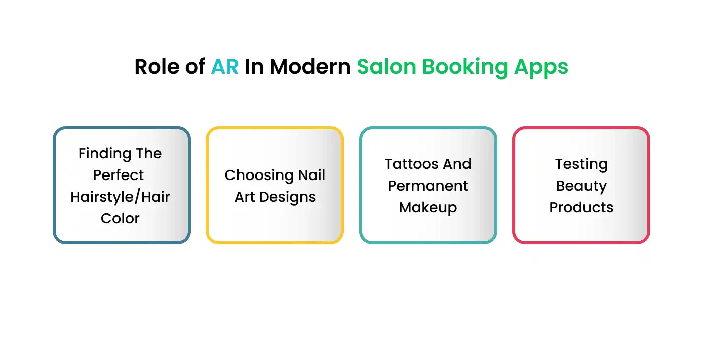 Augmented Reality In Modern Salon Booking Apps