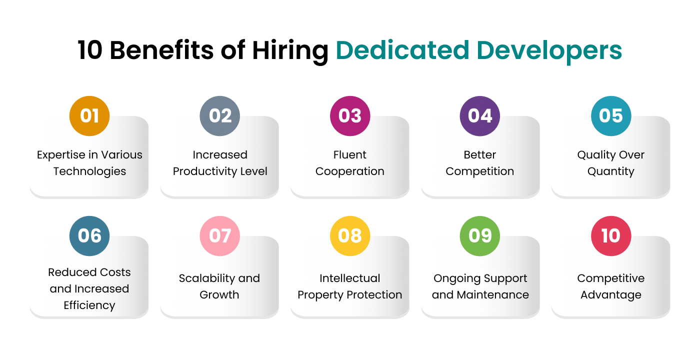 benefits-of-hiring-dedicated-developers