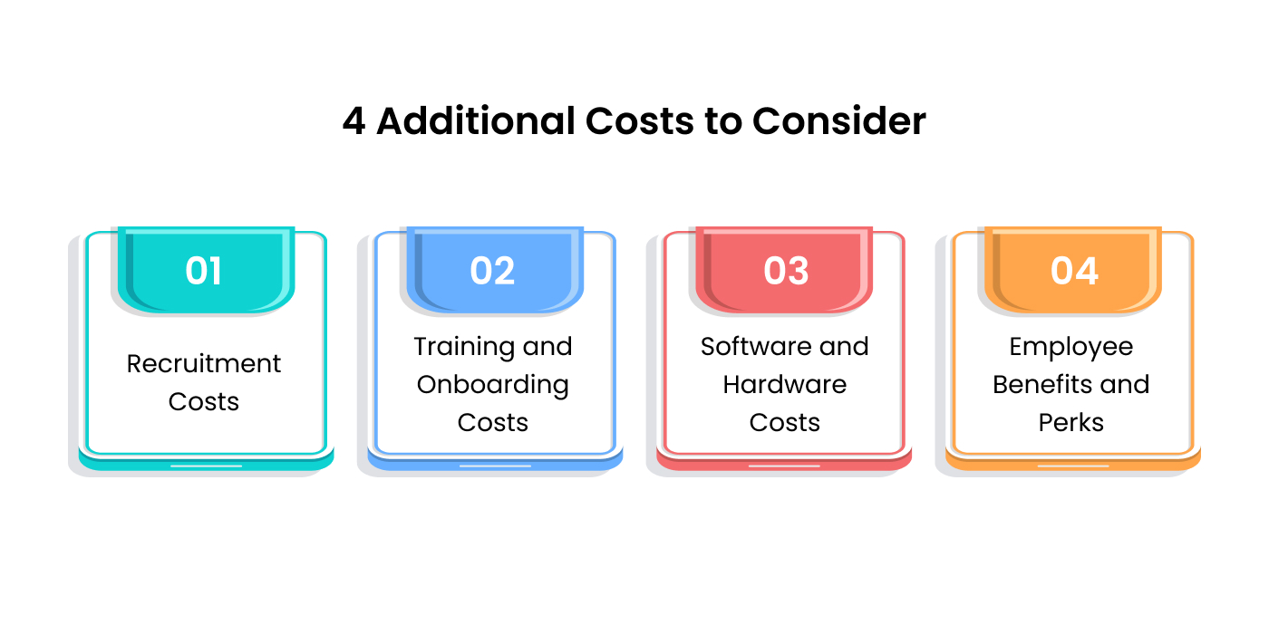  Additional Costs to Consider When Hiring Software Developers