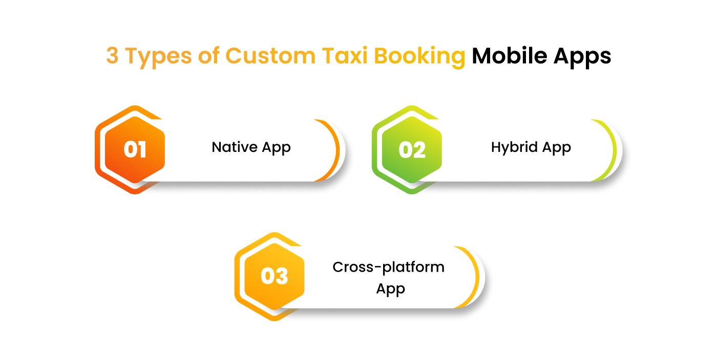types of custom taxi booking mobile apps