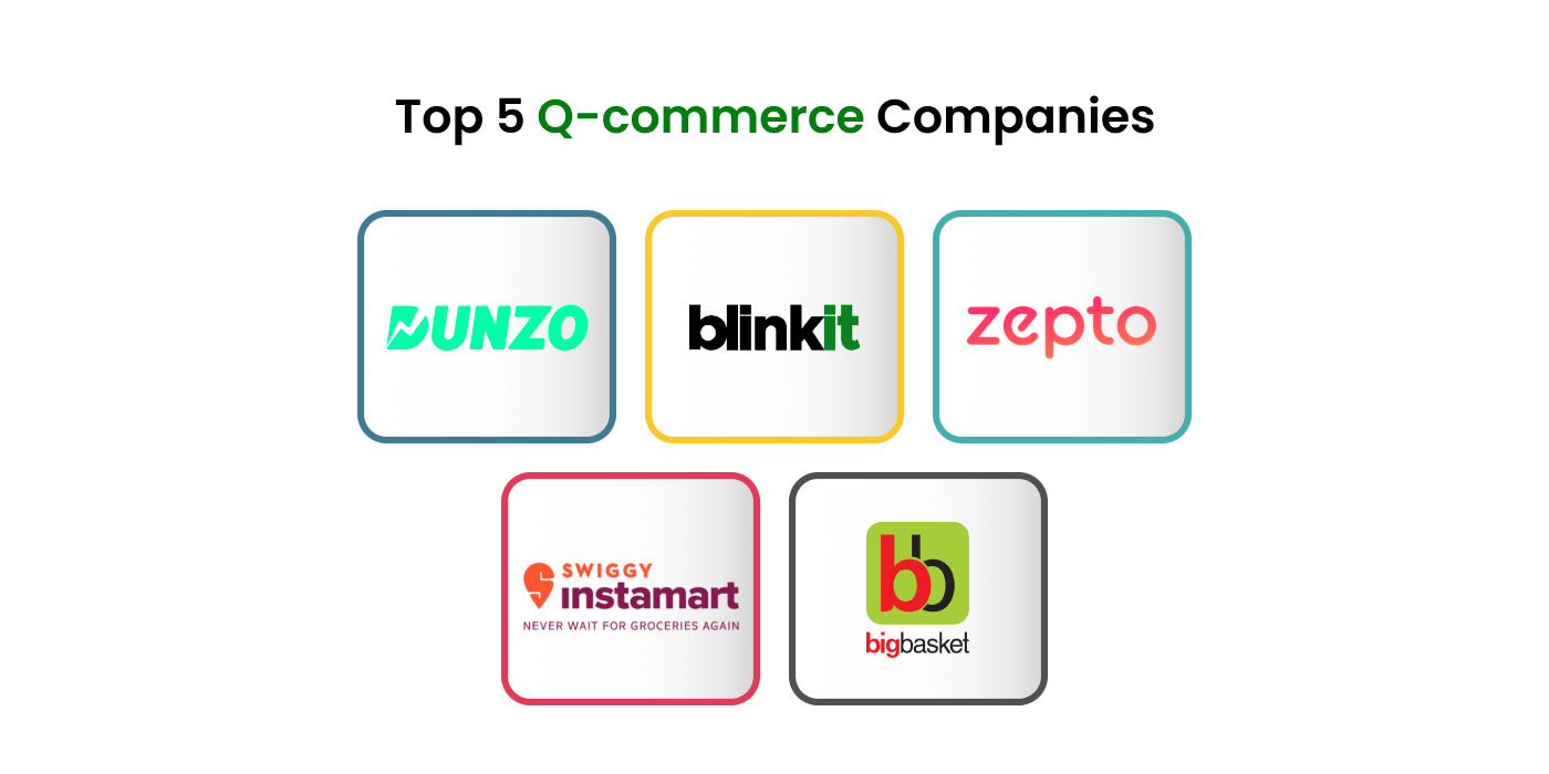 Top 5 Q-commerce Companies 