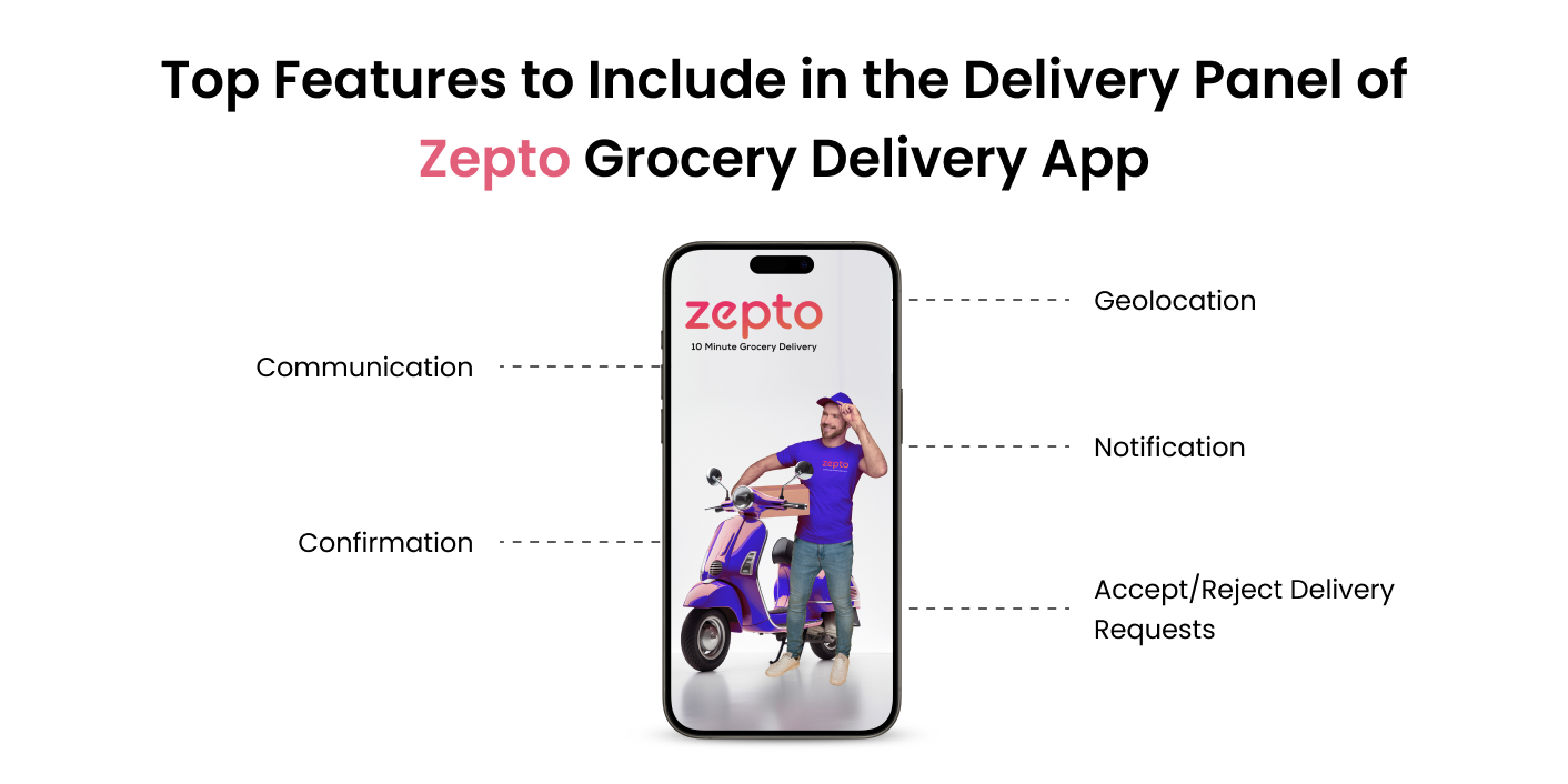 Top Delivery Panel Features of the Zepto Grocery Delivery App