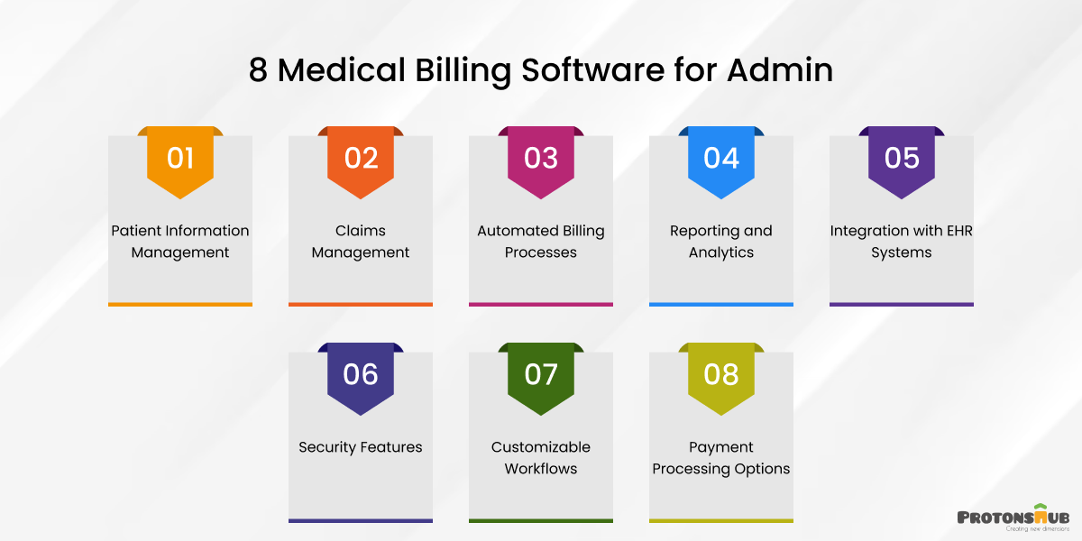 Medical Billing Software for Admin
  