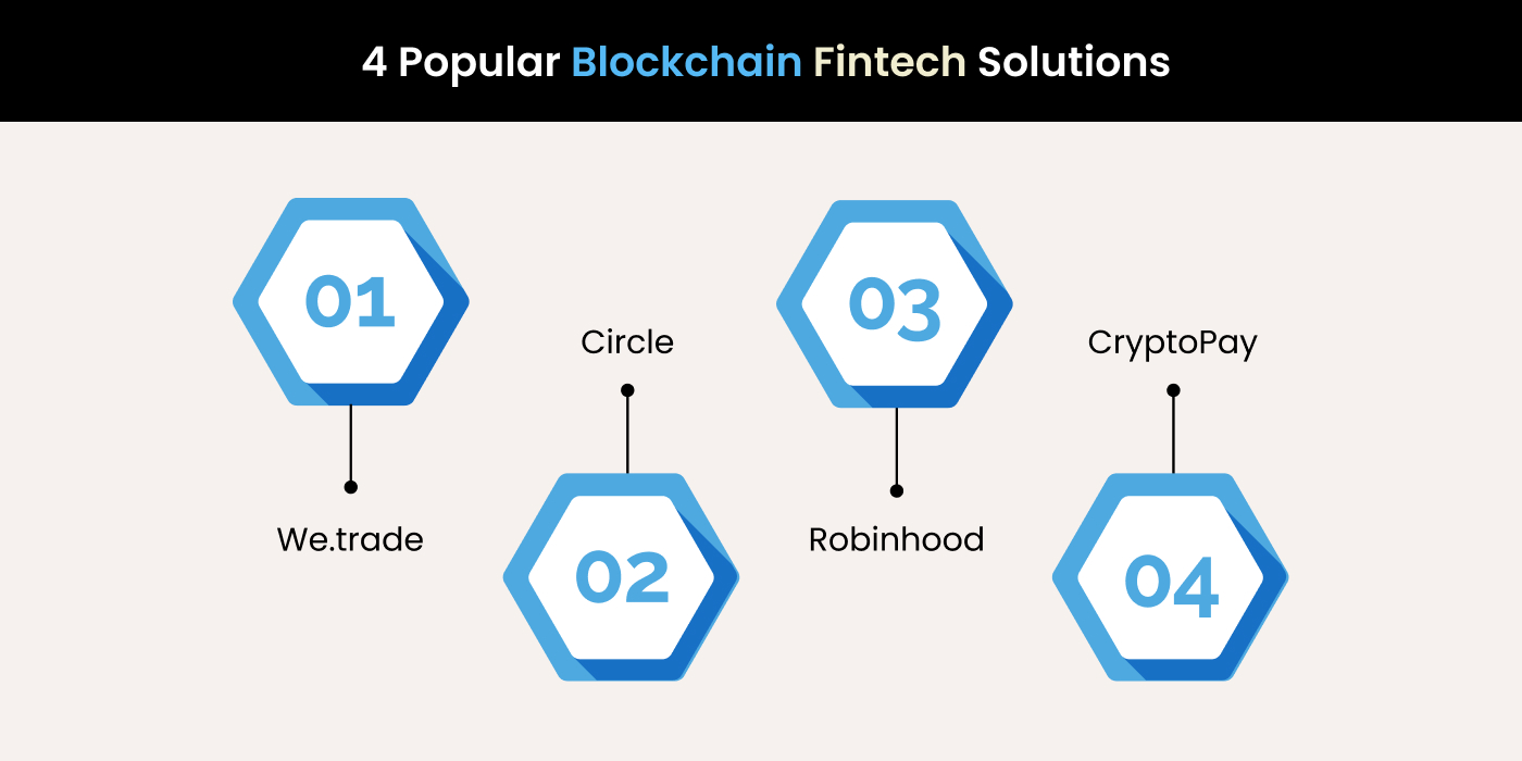 Popular Blockchain Fintech Solutions