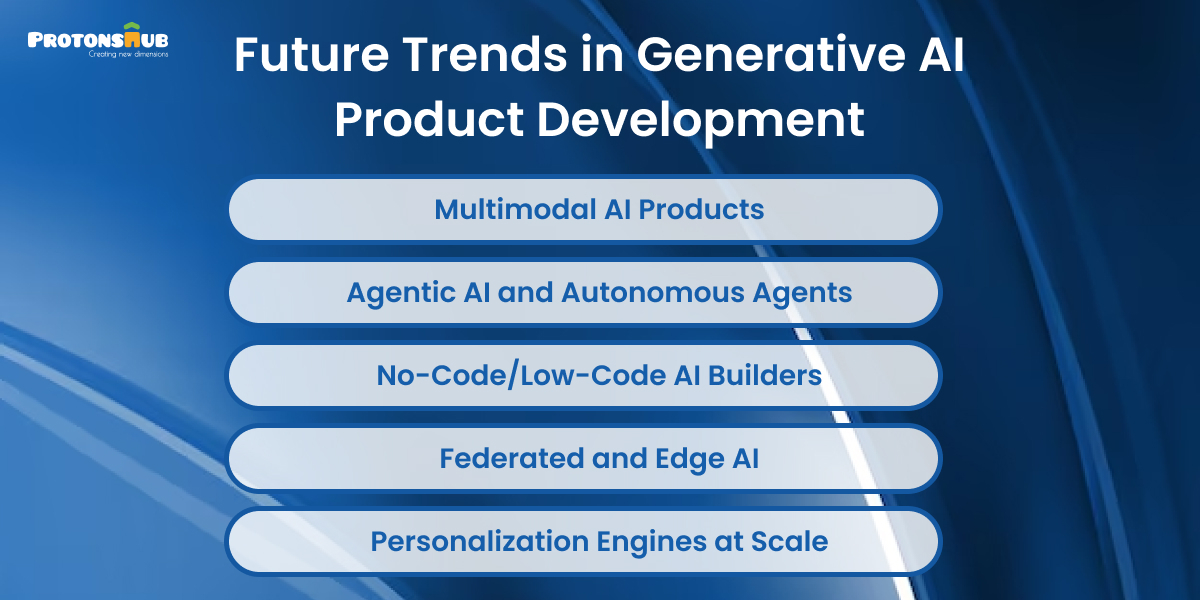 Future trends in generative AI product development 
        