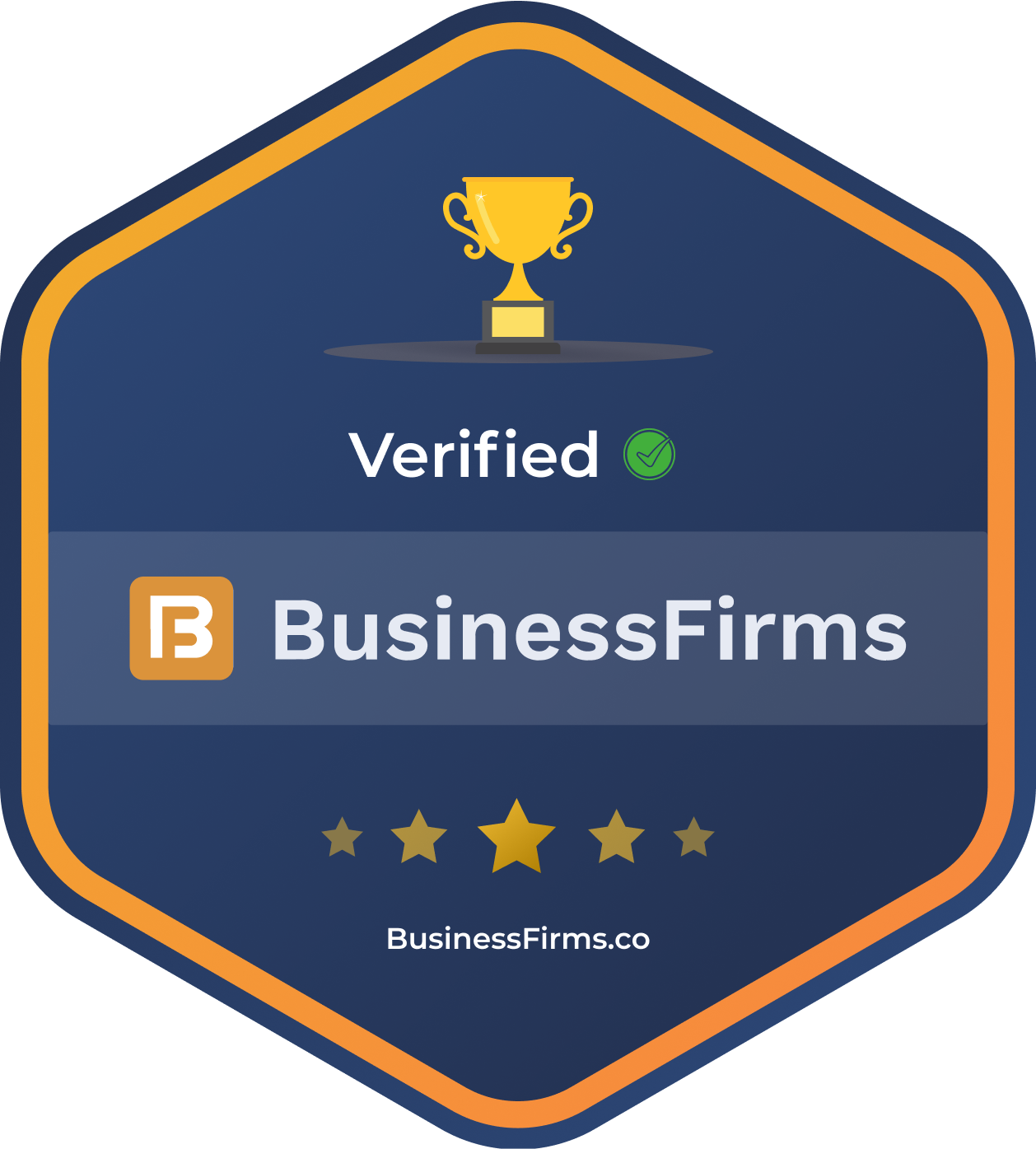Business firms