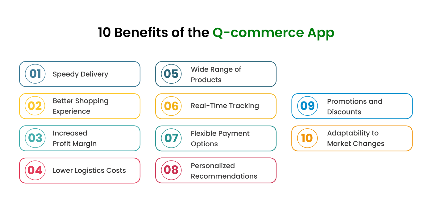 Benefits of the Q-commerce App