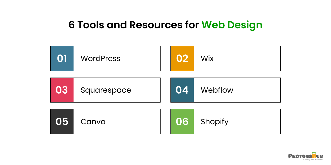 Tools and Resources for Renewable Energy Web Design