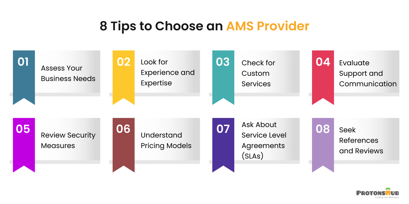 Tips to Choose an AMS Provider